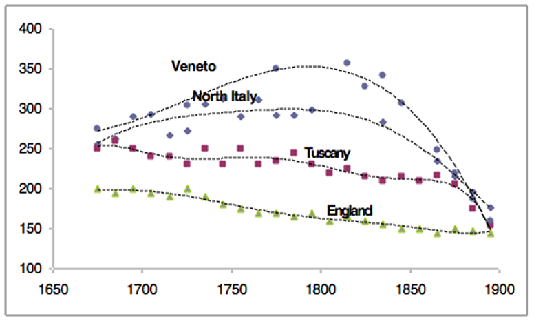Inside the Cover Inside the Cover