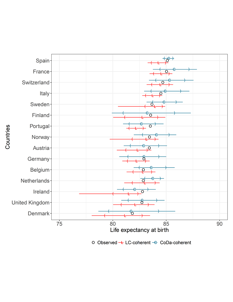 Inside the Cover Inside the Cover