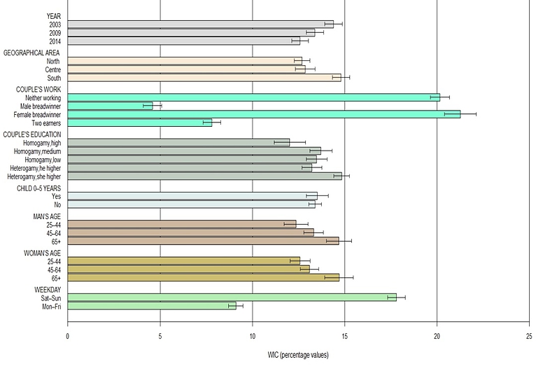 Inside the Cover Inside the Cover