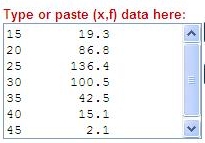 Data Pane